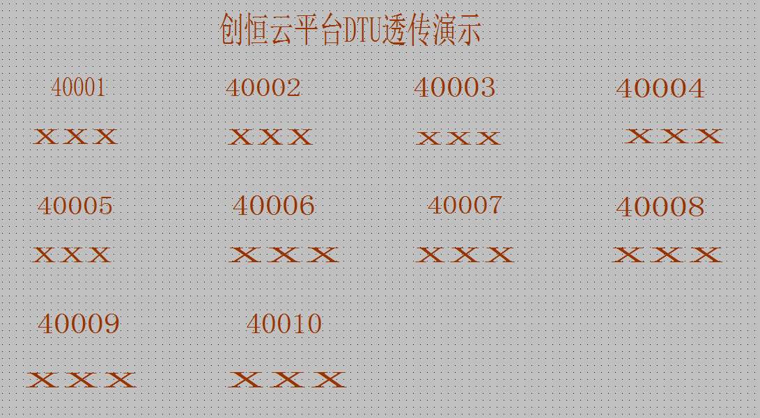PLC遠(yuǎn)程監(jiān)控及組態(tài)解決方案透?jìng)鹘缑? alt=