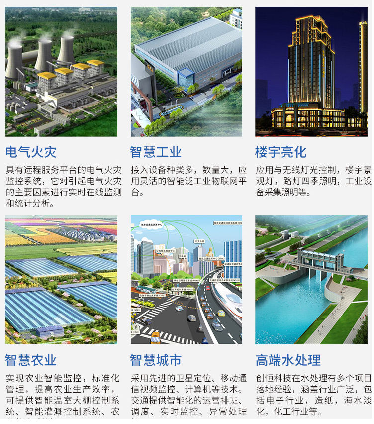 實(shí)現(xiàn)多點(diǎn)設(shè)備和系統(tǒng)程序的無縫對(duì)接，支持OPC、ModbusRTU、ModbusTCP協(xié)議以實(shí)現(xiàn)設(shè)備接入。